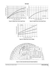 MRF166 datasheet.datasheet_page 5