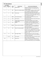 LM2694 datasheet.datasheet_page 3