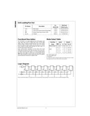 74F164A datasheet.datasheet_page 2