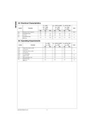 74F164A datasheet.datasheet_page 4