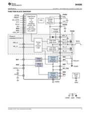 DRV8303 数据规格书 5