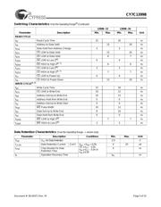 CY7C1399B-12ZC datasheet.datasheet_page 5