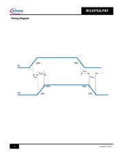 IRS25752LTRPBF datasheet.datasheet_page 6