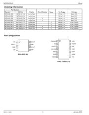 MIC2042-1YTS datasheet.datasheet_page 2
