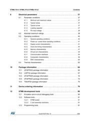 STM8L101-EVAL datasheet.datasheet_page 3