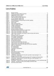 STM8L101-EVAL datasheet.datasheet_page 5