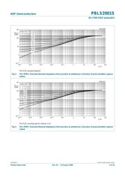 PBLS2001S115 数据规格书 5