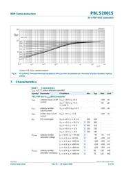 PBLS2001S115 数据规格书 6