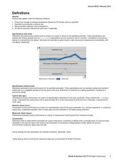 RTM2024 5710.0999.24 datasheet.datasheet_page 3