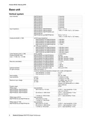 RTM2024 5710.0999.24 datasheet.datasheet_page 4