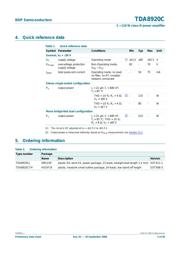 TDA8920CTH datasheet.datasheet_page 2