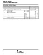 SN65176BPE4 datasheet.datasheet_page 4