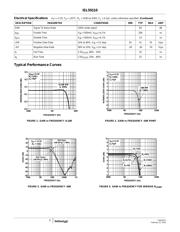 ISL59110IEZ-T7 datasheet.datasheet_page 3