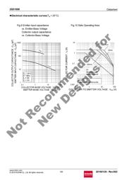 2SD1898T100R datasheet.datasheet_page 5