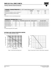 SMCJ110CA-E3/57T 数据规格书 5