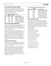 ADV7186 datasheet.datasheet_page 3