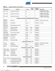 AT91SAM9G45 datasheet.datasheet_page 6