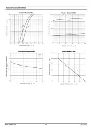 BAV99S datasheet.datasheet_page 2