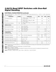 MAX4853ETE datasheet.datasheet_page 4