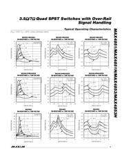 MAX4853ETE datasheet.datasheet_page 5