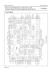 TEA6848H datasheet.datasheet_page 5