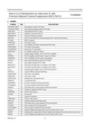 TEA6848H datasheet.datasheet_page 6