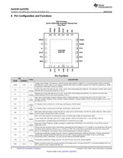 BQ24195RGER datasheet.datasheet_page 4