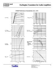 STD01P datasheet.datasheet_page 4