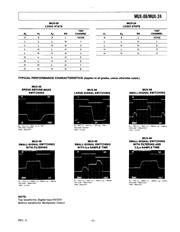 MUX08FQ datasheet.datasheet_page 5