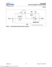 BGM1033N7 datasheet.datasheet_page 6