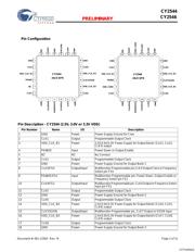 CY2544FC datasheet.datasheet_page 2