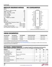 LT3763HFE#PBF datasheet.datasheet_page 2