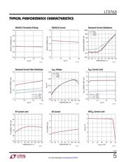 LT3763HFE#PBF datasheet.datasheet_page 5