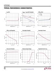 LT3763HFE#PBF datasheet.datasheet_page 6