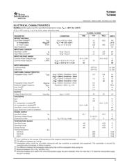 TLV3502AIDCNR datasheet.datasheet_page 3