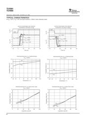 TLV3502AIDCNR datasheet.datasheet_page 4