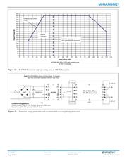 M-FIAM9HG2 数据规格书 5