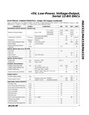 MAX531BCSD datasheet.datasheet_page 3