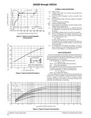 1N5297 datasheet.datasheet_page 3