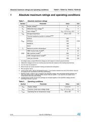 TSV611ILT datasheet.datasheet_page 2