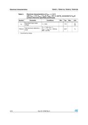 TSV611AICT datasheet.datasheet_page 4