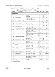 TSV611AILT 数据规格书 5