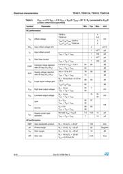 TSV611AILT 数据规格书 6