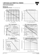 1N6285 datasheet.datasheet_page 4