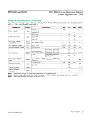 MAX5084 datasheet.datasheet_page 3