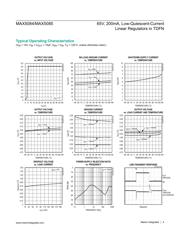 MAX5084 datasheet.datasheet_page 4