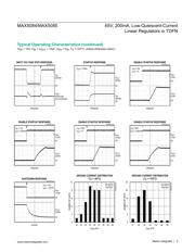 MAX5084 datasheet.datasheet_page 5