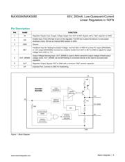 MAX5084 datasheet.datasheet_page 6