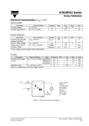 K3010 datasheet.datasheet_page 3