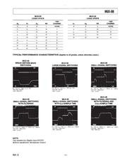 MUX08BQ/883C datasheet.datasheet_page 6